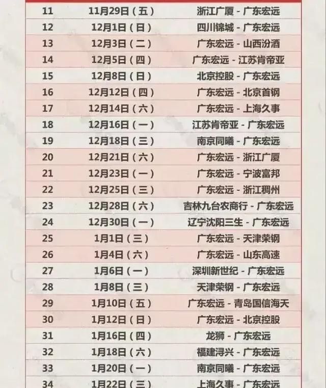 赛程安排调整，球队备战有条不紊的简单介绍